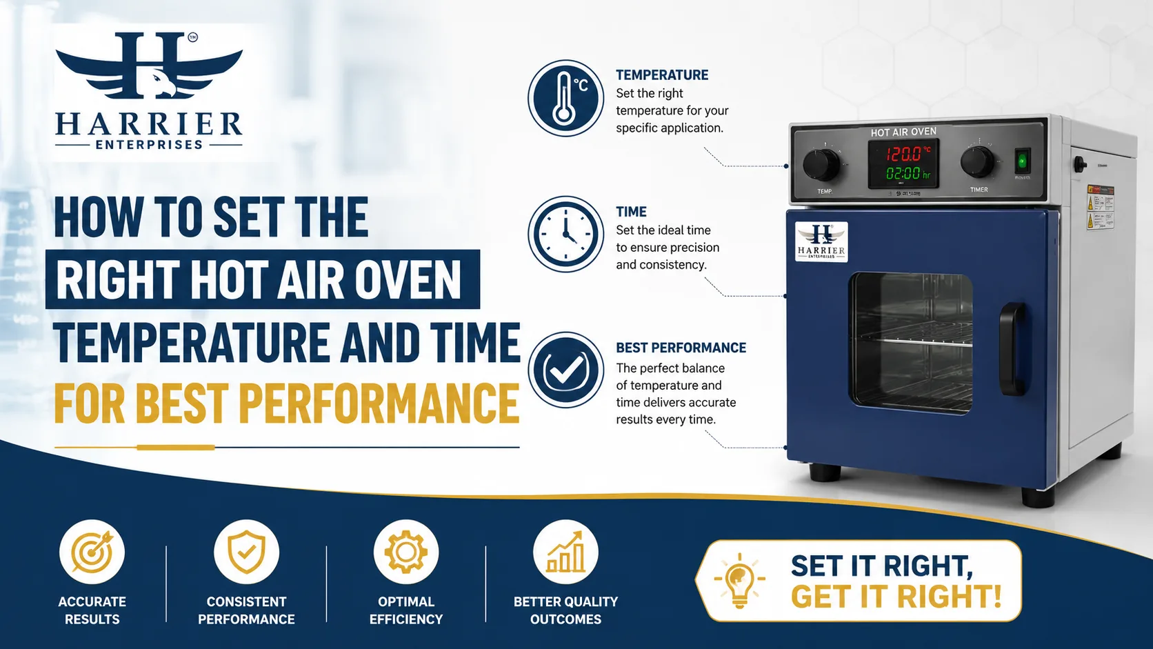 Read more about the article How to Set the Right Hot Air Oven Temperature and Time for Best Performance