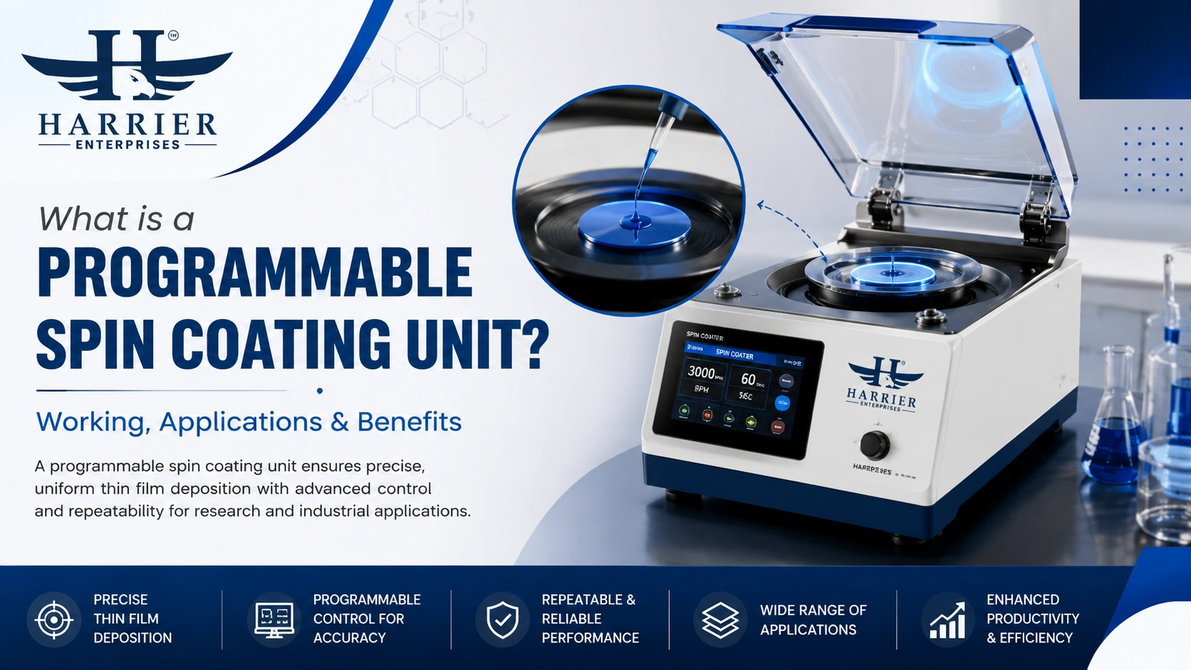 You are currently viewing What is a Programmable Spin Coating Unit? Working, Applications, and Benefits