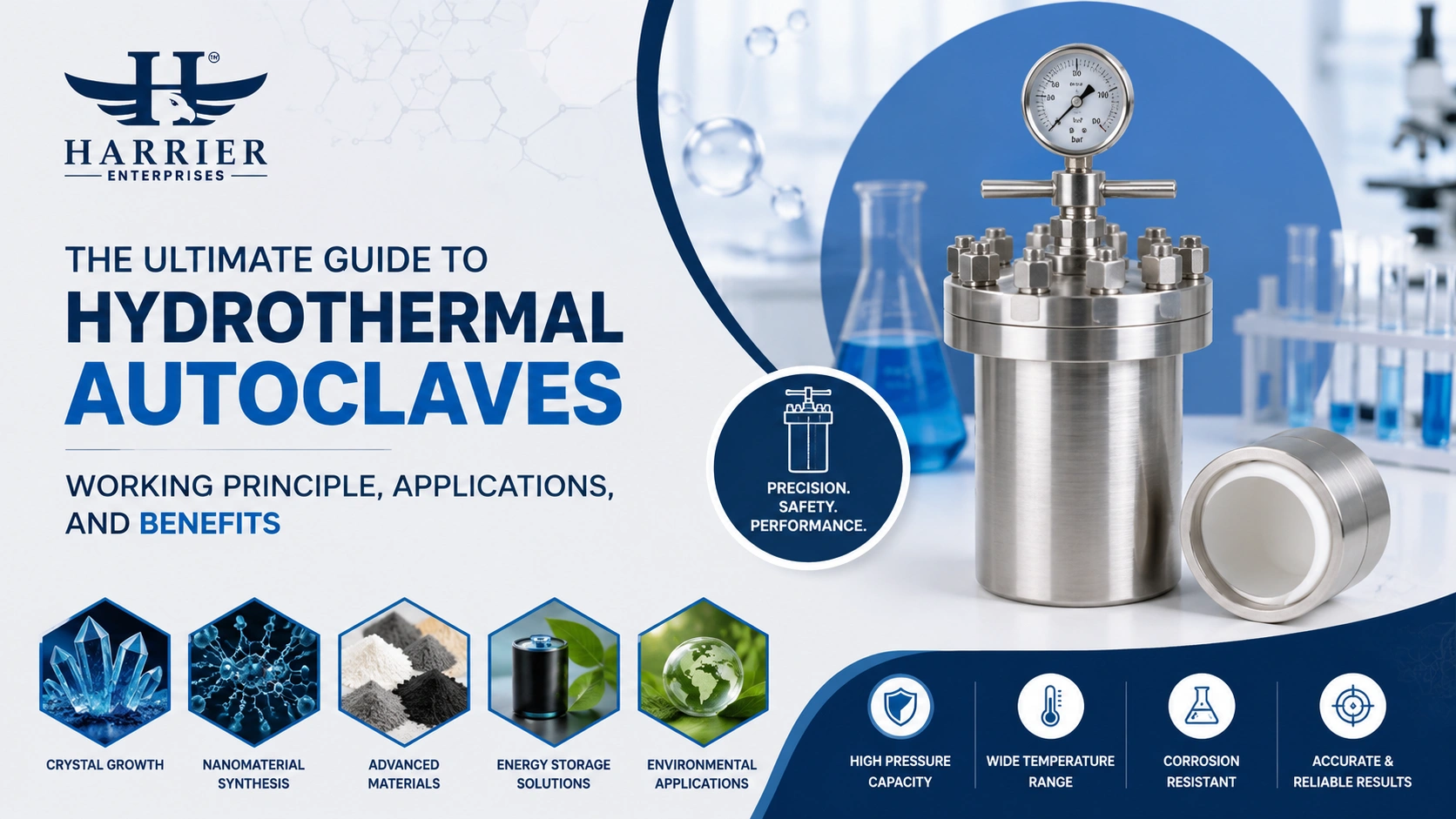 You are currently viewing The Ultimate Guide to Hydrothermal Autoclaves: Working Principle, Applications, and Benefits