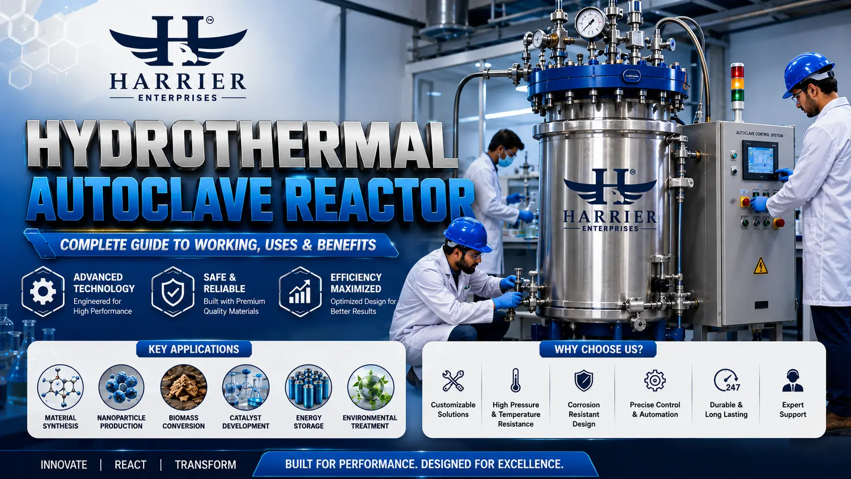 Read more about the article Hydrothermal Autoclave Reactor: Complete Guide to Working, Uses & Benefits