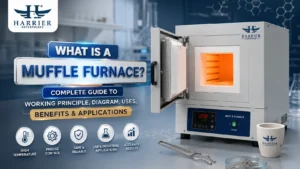 Read more about the article What Is a Muffle Furnace? Complete Guide to Working Principle, Diagram, Uses, Benefits & Applications