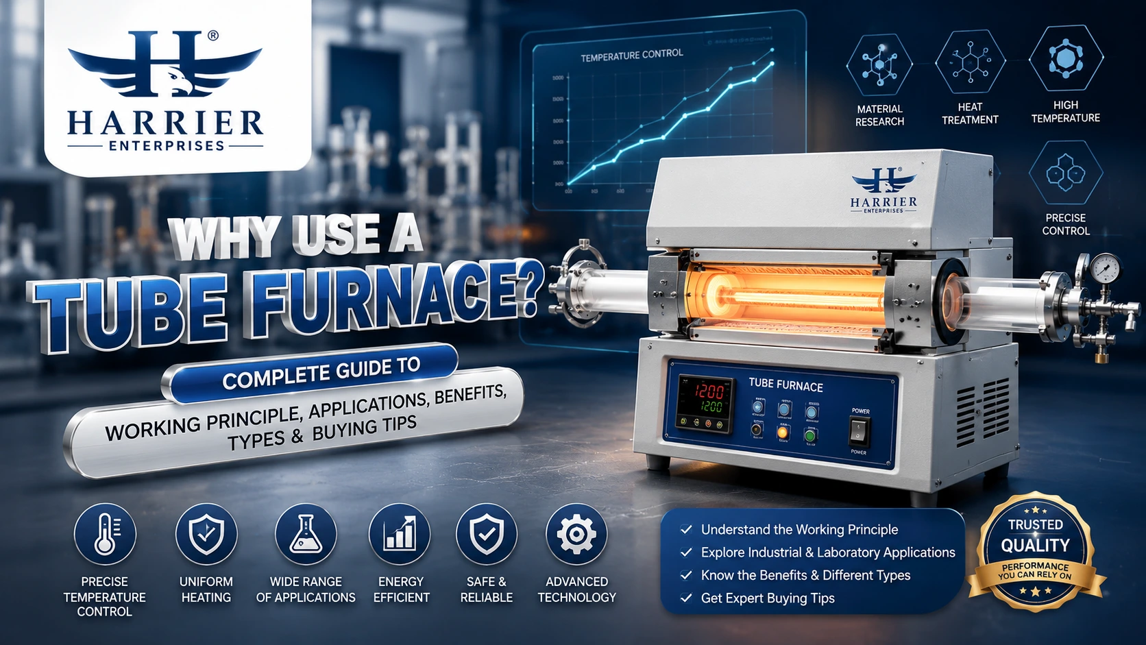 Read more about the article Why Use a Tube Furnace? Complete Guide to Working Principle, Applications, Benefits, Types & Buying Tips